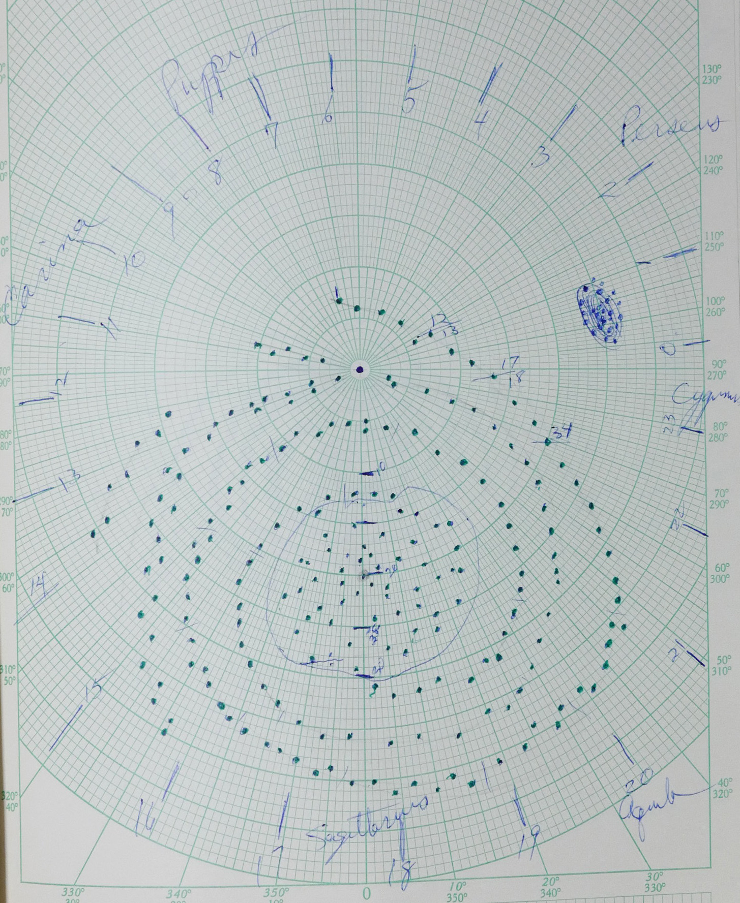 Starmap Galaxy Coordinates
